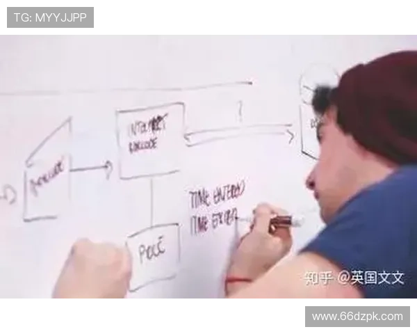 探索白菜项目论坛在知乎上的热门讨论与实用经验